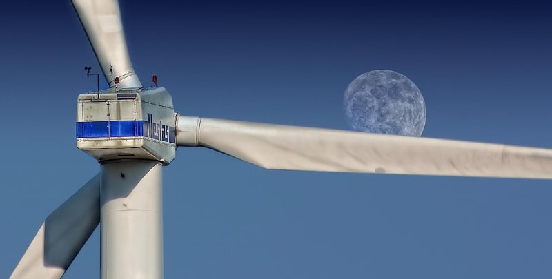 Sustainable Technology